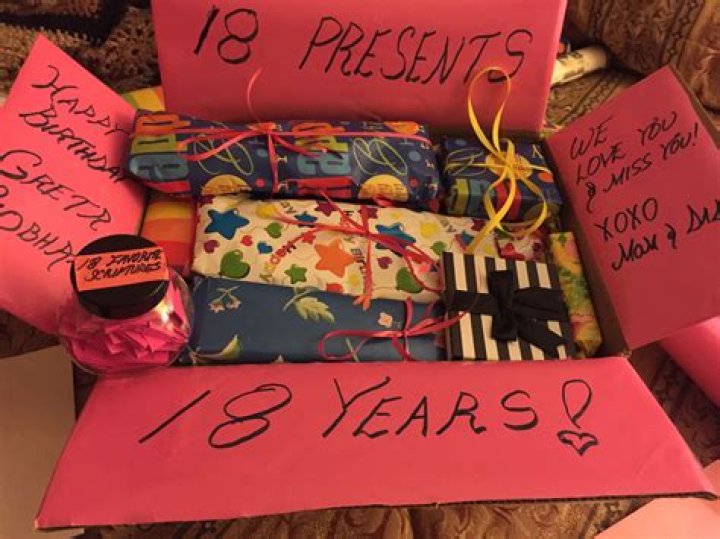 10 Stylish 18Th Birthday Present Ideas For Girls 2024
