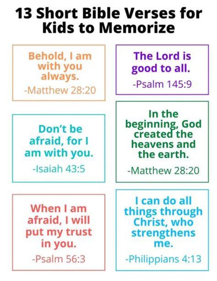 100+ Short Bible Verses for Scripture Memorization BayArt
