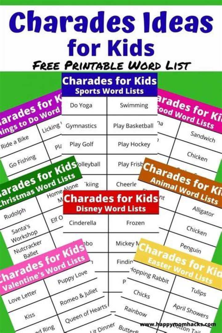 192 Easy Charades Ideas for Kids & Printable Words Lists Happy Mom Hacks
