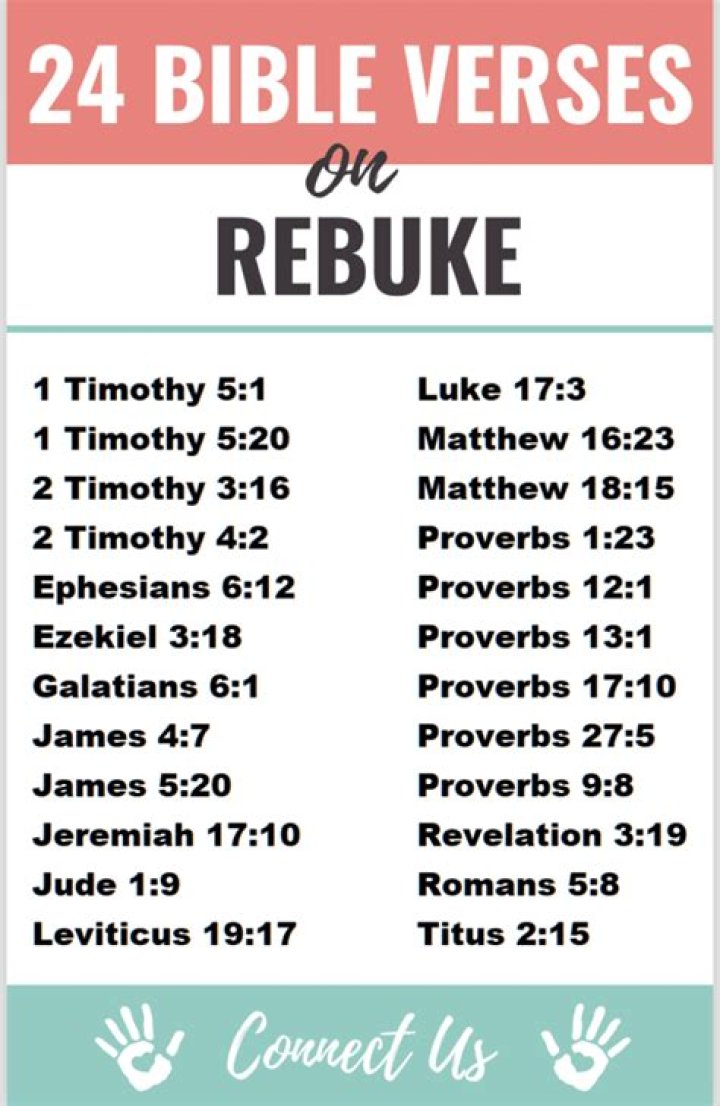 25 Important Bible Scriptures on Virtue ConnectUS