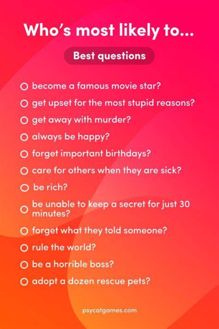 250 Most Likely To Questions to Spice Up Your Games Night