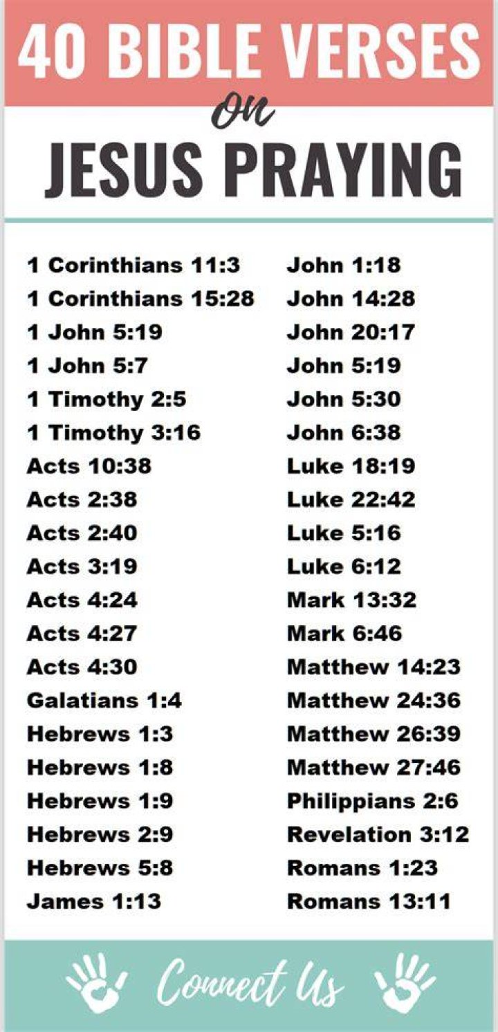 40 Important Bible Scriptures on Communion ConnectUS