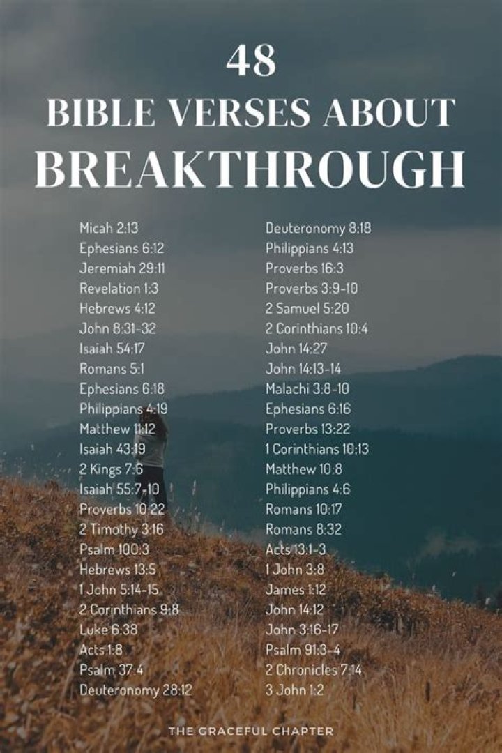 48 Breakthrough Bible Verses For When You Need Reassurance The