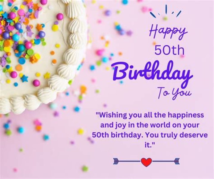 50 + Happy birthday quotes for friends with posters Word Quote