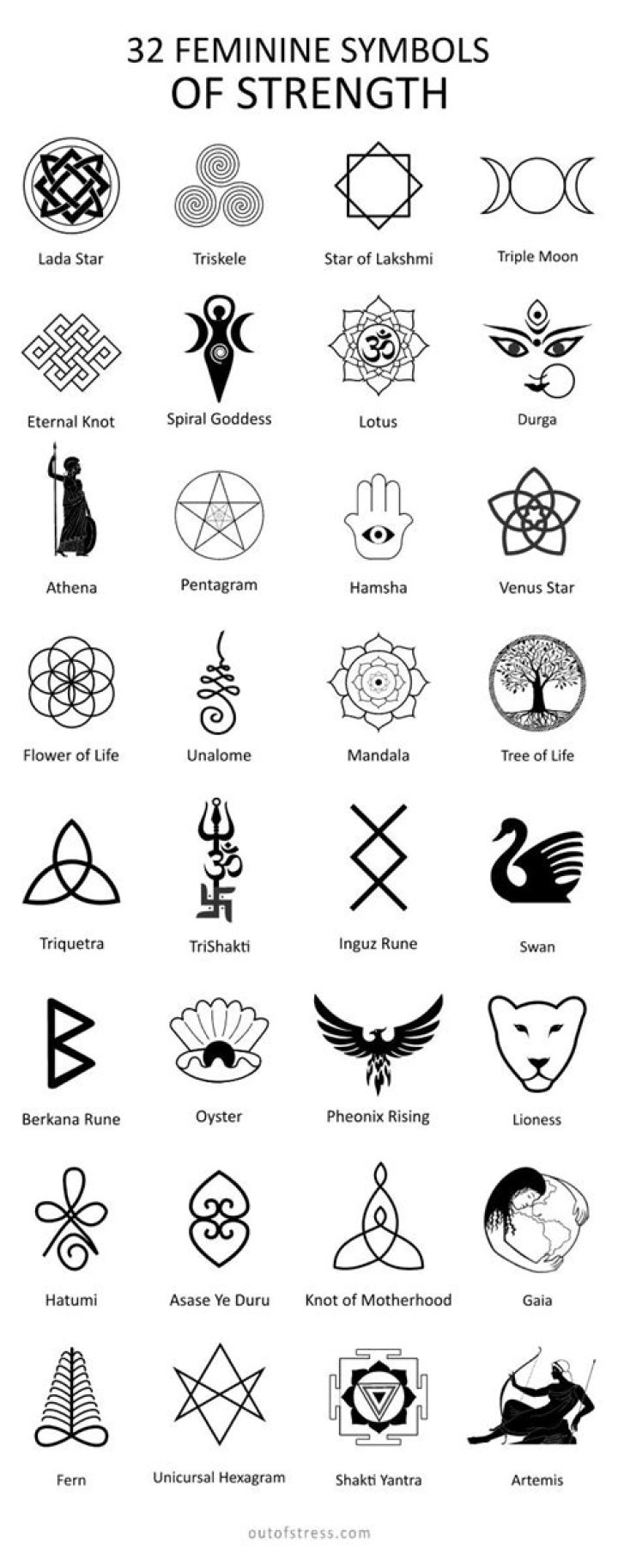 50+ Strength Symbol Tattoos Show Your Courageous Character &mdash; InkMatch