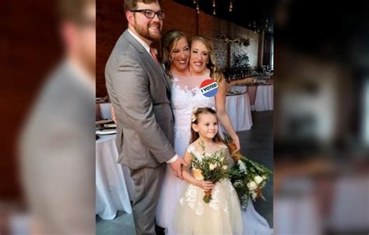 Abby Matt and Abby Wiki 2021 Net Worth, & Full Biography.