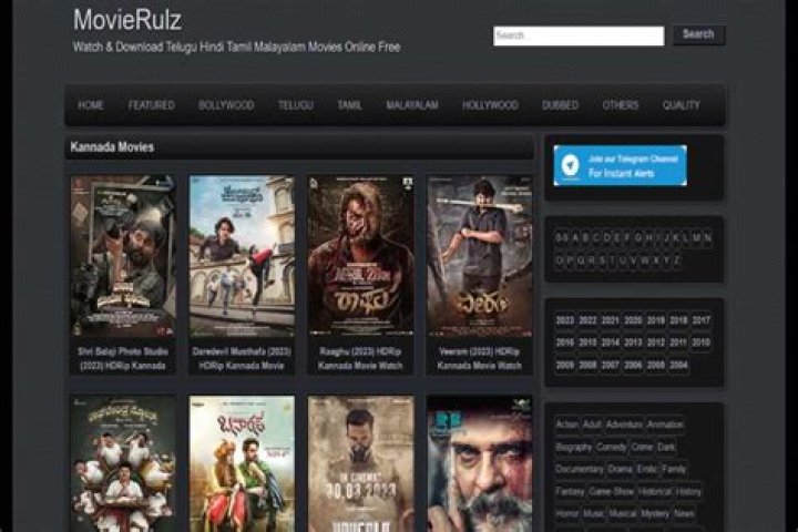 All About Movierulz, Is it Legal? Websites Of Movierulz