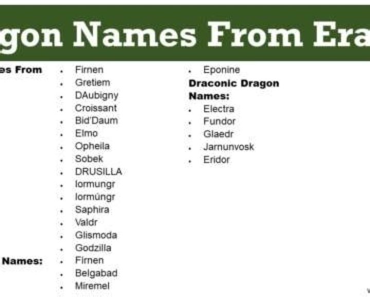 All Dragon Names From Eragon EngDic