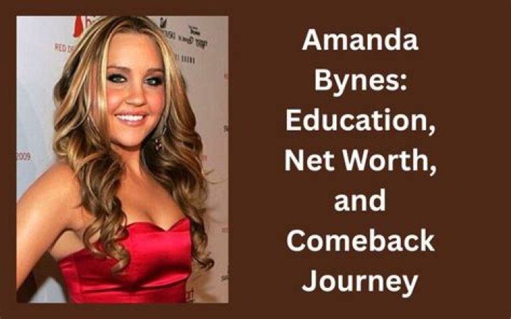 Amanda Bynes Announces Comeback in First SitDown Interview in 4 Years!