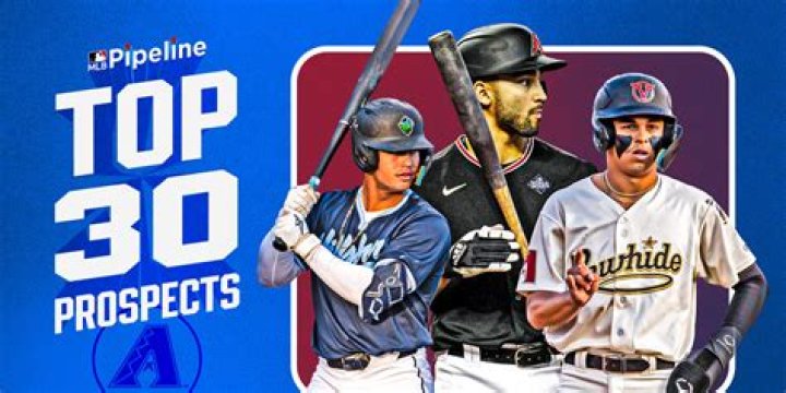 Arizona Diamondbacks preliminary prospect list Minor League Ball