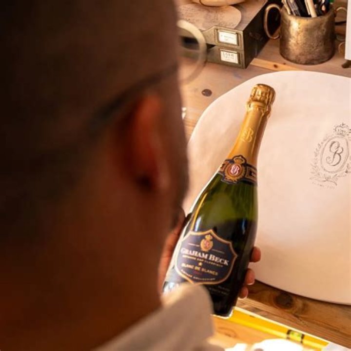 Bellingham Originals: Celebrating Local Craftsmanship And Creativity