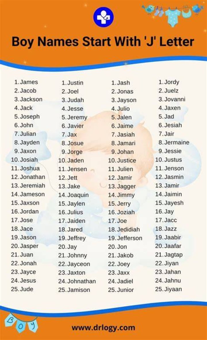 Best Boy Names Starting With J | Ultimate Guide