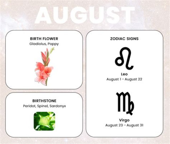 Born in August? Your Birth Month Reveals These Personality Traits