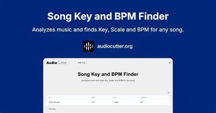 BPM and key for songs by Shanin Blake Tempo for Shanin Blake songs