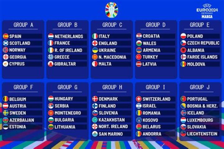 Caf 2024 Qualifiers Table Bbc Lenee Nichole