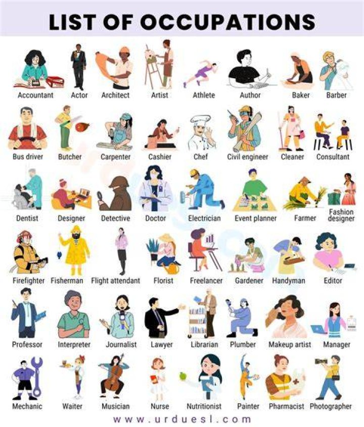 Careers
