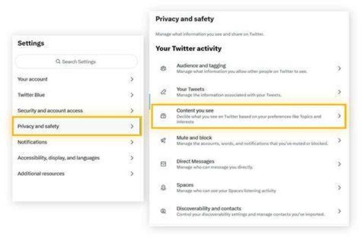 Change Twitter Settings For Sensitive Content Effortlessly