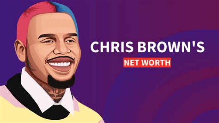 Chris Brown Net Worth 2022 'Breezy' Singer Hit With Million Dollar