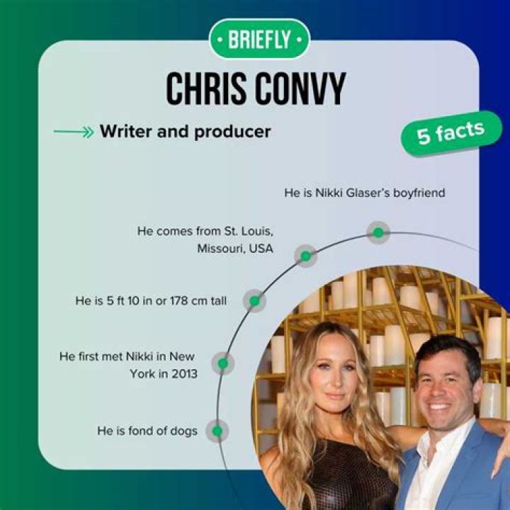 Chris Convy Is Nikki Glaser's Last Reported Boyfriend
