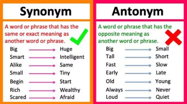 Confront synonyms 2 418 Words and Phrases for Confront