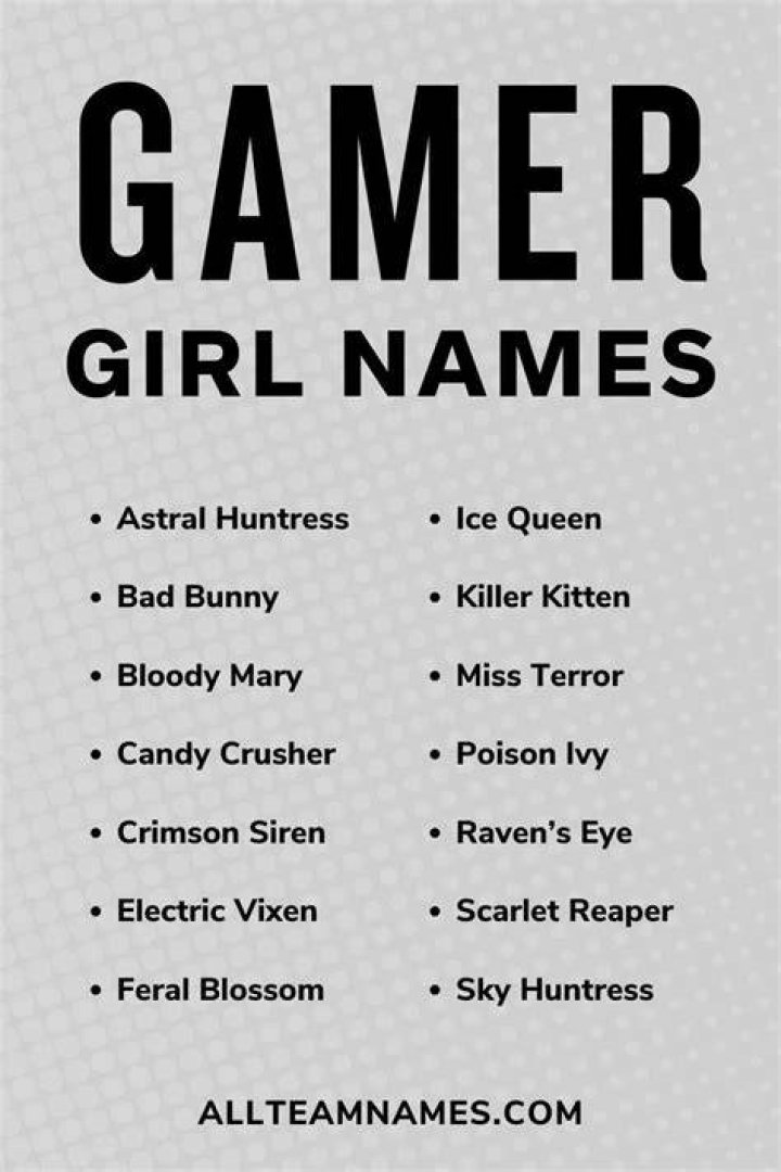 Cool Gamer Names For Ps4