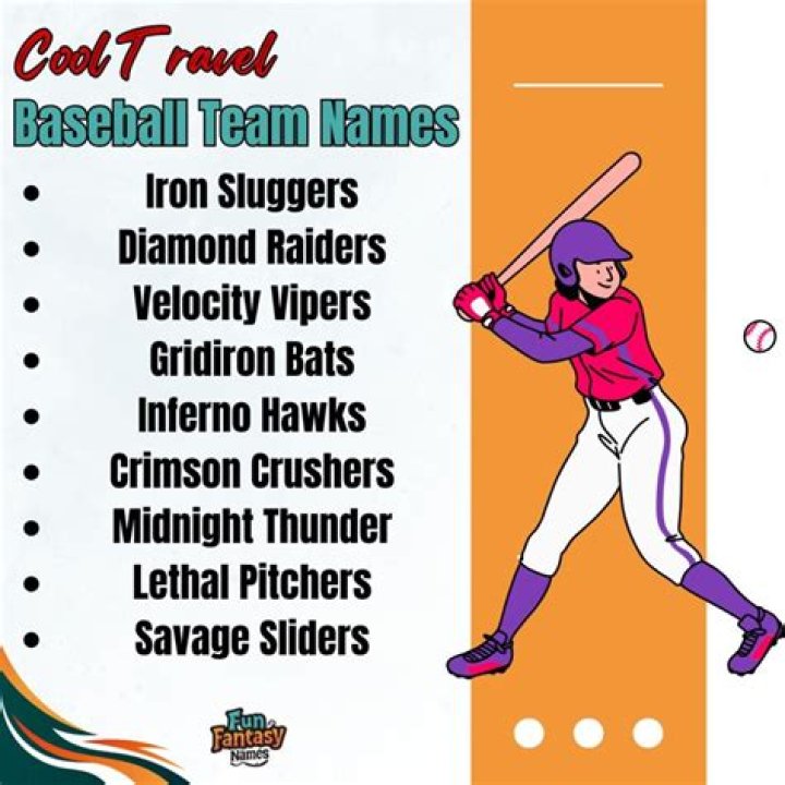 Cool Travel Baseball Team Names 2024 [Coolest And Creative]
