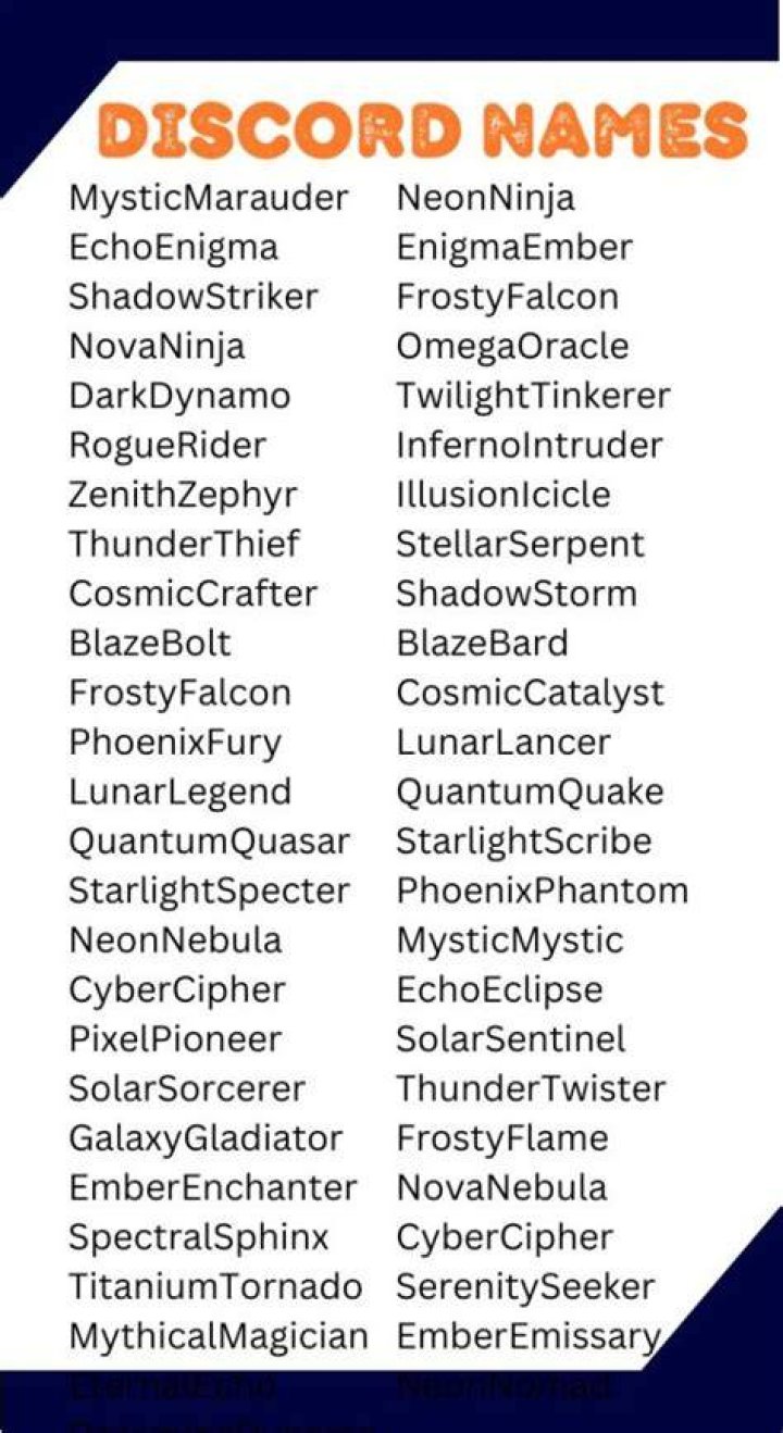 Creative And Unique Discord Names | The Ultimate Guide