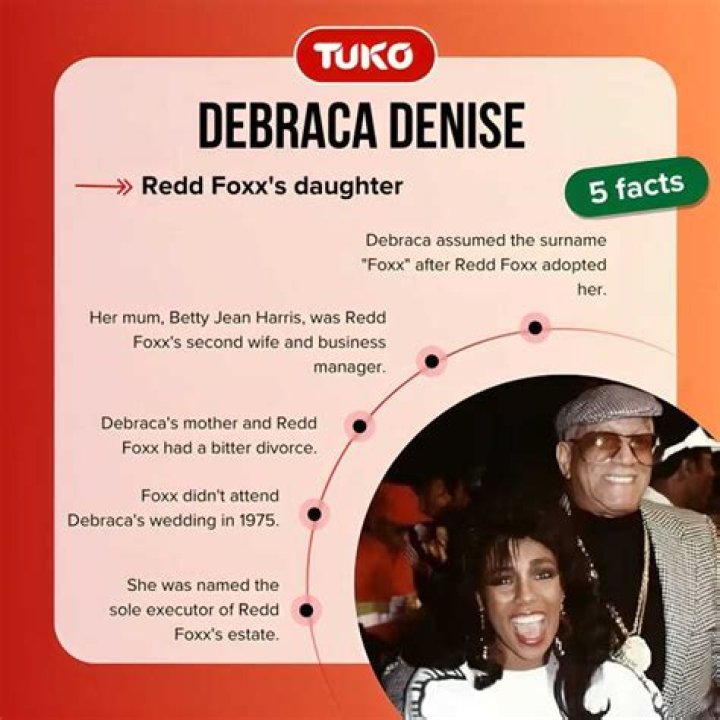 Debraca Denise Redd Foxx's Only Daughter From Betty Jean Harris' Past