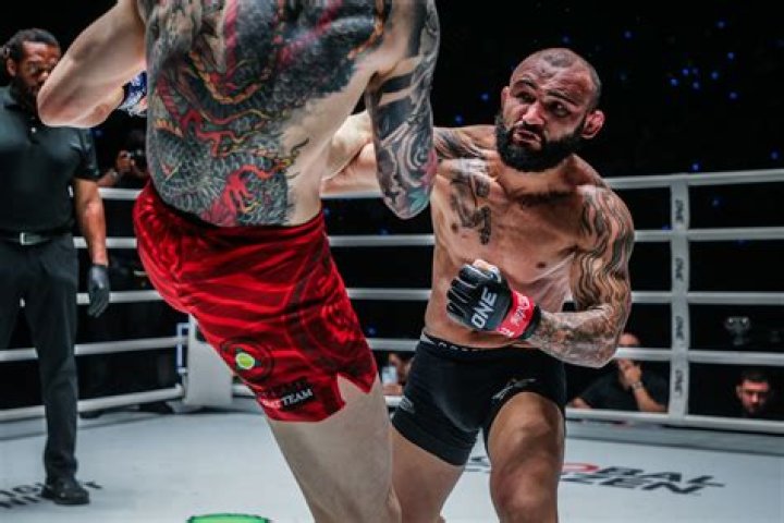 Derek Campos MMA Junkie