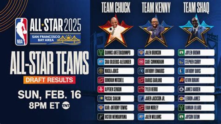 Discovering The All Star Shore Experience