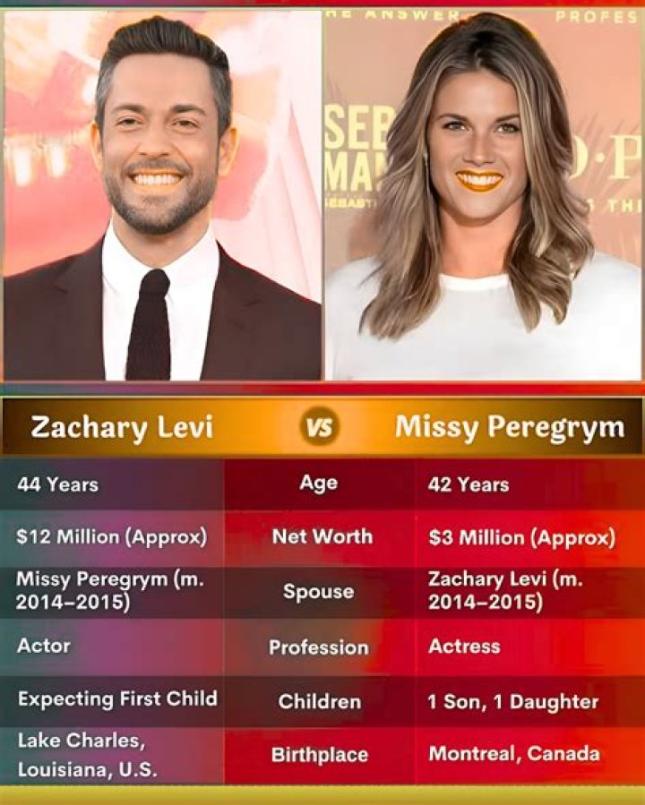 Discovering The Multi-Talented Missy Peregrym