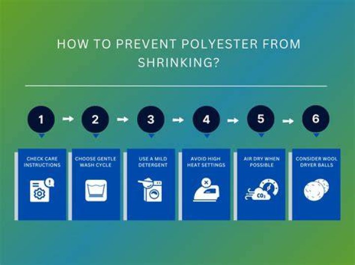 Does Polyester Shrink? Detailed Guide And Fresh Tips Beezzly