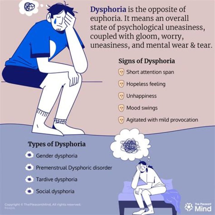 Dysphoric Mania Causes and Treatment for a Dysphoric Mood
