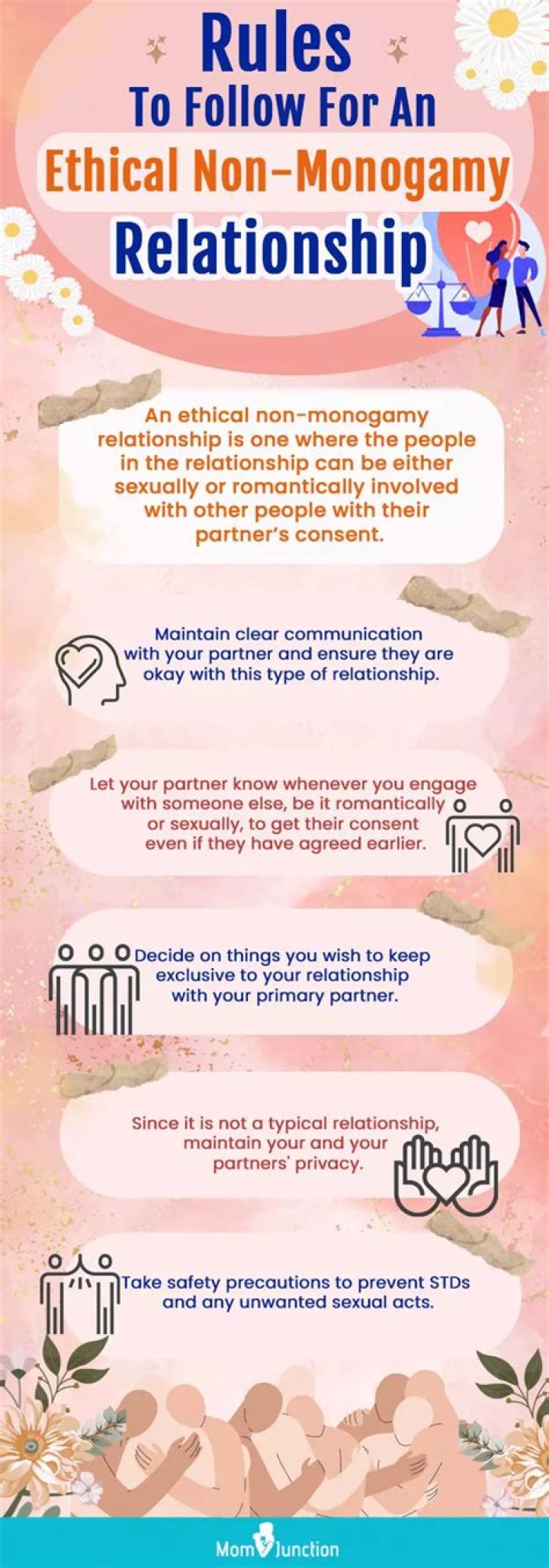 Ethical NonMonogamy Intimacy Matters