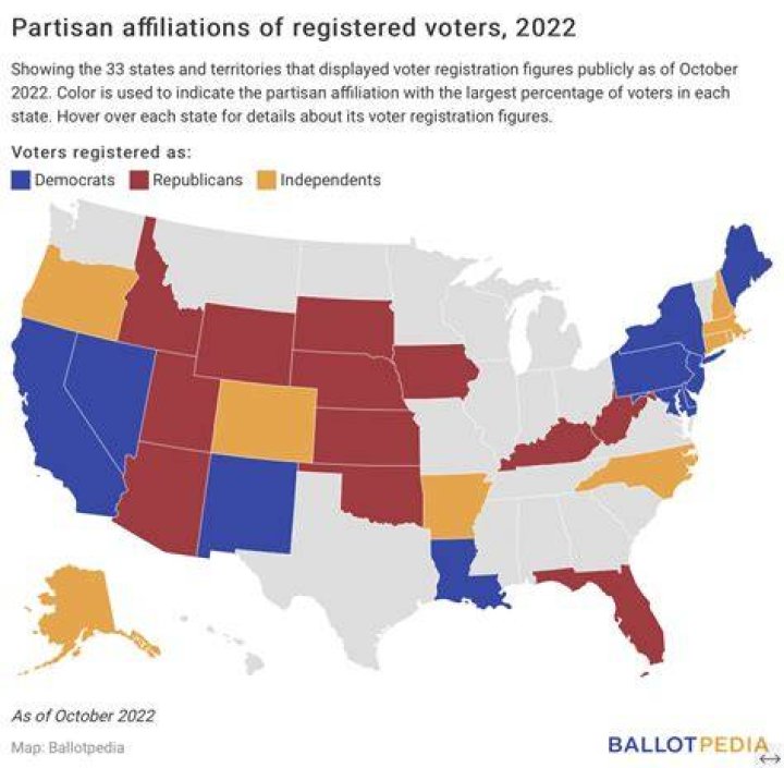 Exploring Chris Stapleton's Political Affiliation
