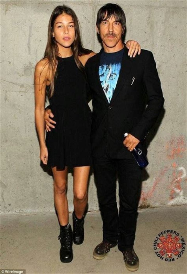 Exploring Kiedis' Girlfriend Age: A Deep Dive Into Relationships