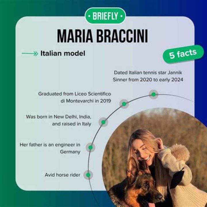 Exploring Maria Braccini's Net Worth: A Comprehensive Look