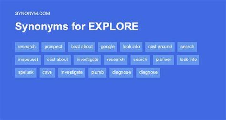 Exploring Synonyms For Confront: A Deep Dive Into Alternatives