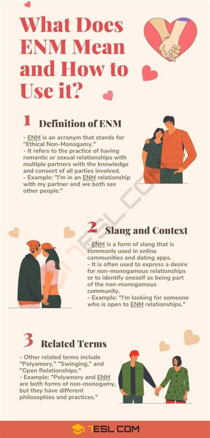 Exploring The Dynamics Of ENM Relationships: A Comprehensive Guide
