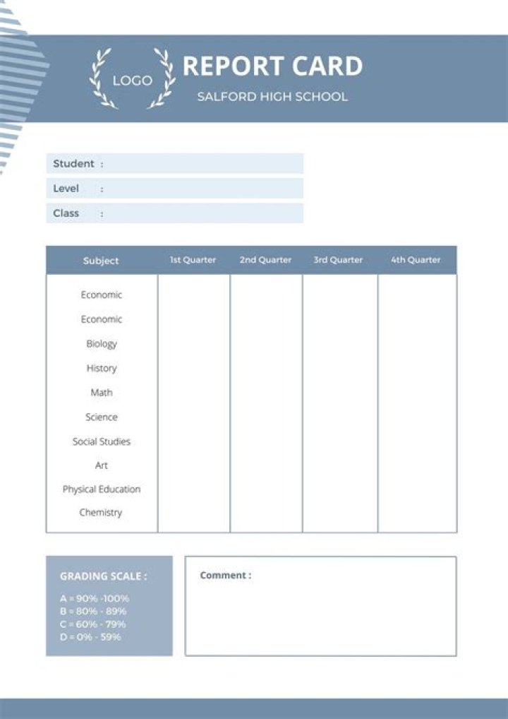 Fake Report Card Template Professional Sample Template
