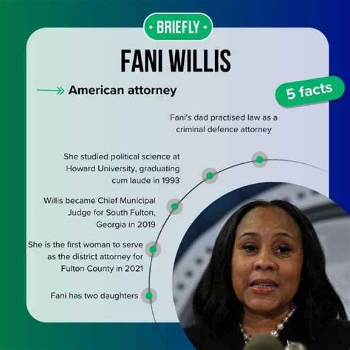 Fani Willis Net Worth, Salary, 2023, And Family Net Worth