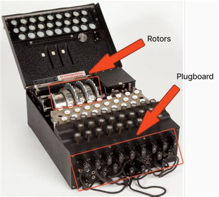 Four Rotor Enigma Machine International Spy Museum