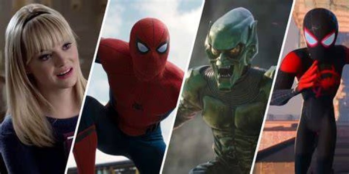 Genderbent Amazing SpiderMan Casting Choices Fan Casting on myCast