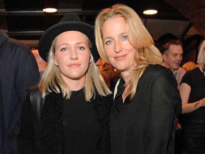 Gillian Anderson Son / Pictures and pins of and that center around the