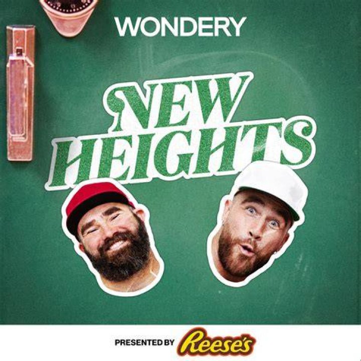 Heights YouTube
