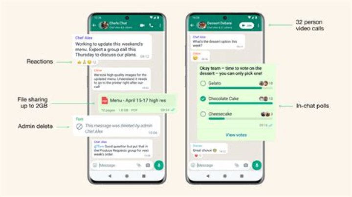 How See Messages On WhatsApp Without Opening: A Guide