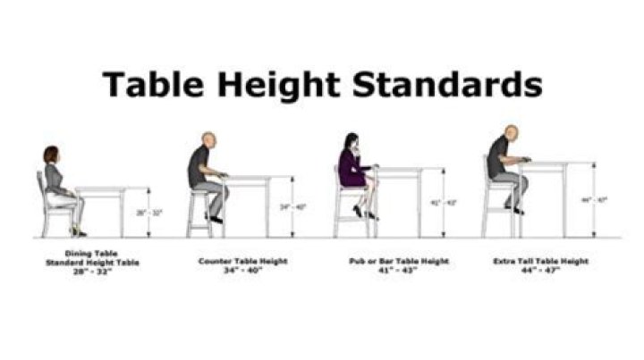 How Tall Is Myron - Height And Dimensions Guide