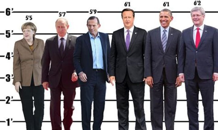 How Tall Is Vladimir Putin And Other Facts About The Russian President