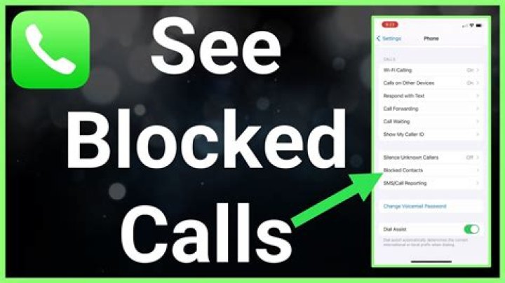How To Block My Calls And Texts [Guide]