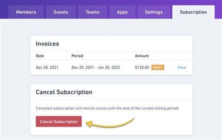 How to Cancel Subscription with Actitech Limited A Comprehensive Guide